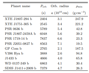 Колыбель для страпельки 4904eb733d43bf09bd73c1aca24c5c29 - Колыбель для страпельки