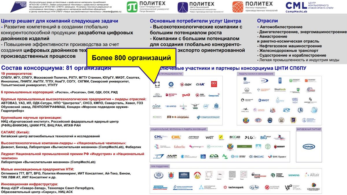 Алексей Боровков выступил с лекцией в рамках программы Онлайн-конференции «DIGITAL MANUFACTURING: на пути к Индустрии 4.0» 5 - Алексей Боровков выступил с лекцией в рамках программы Онлайн-конференции «DIGITAL MANUFACTURING: на пути к Индустрии 4.0»