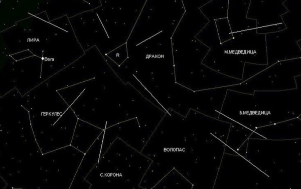 Как загадать желание в звездопад Дракониды с 7 по 10 октября 2022 года, чтобы оно сбылось Как загадать желание в звездопад Дракониды с 7 по 10 октября 2022 года, чтобы оно сбылось