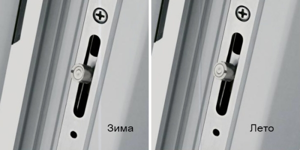 Возможно ли самостоятельно отрегулировать окна на зиму, чтобы сохранить тепло Возможно ли самостоятельно отрегулировать окна на зиму, чтобы сохранить тепло