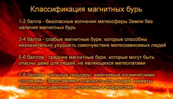 Магнитные бури в ноябре 2022 года: прогноз, пики активности, рекомендации Магнитные бури в ноябре 2022 года: прогноз, пики активности, рекомендации