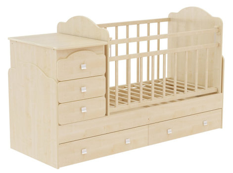 Лучшие детские кроватки для новорожденных Лучшие детские кроватки для новорожденных