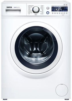 Лучшие стиральные машины по качеству и надежности