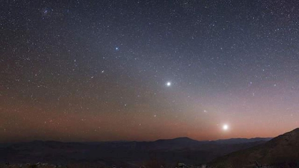 Парад планет: нужно ли ожидать это явление в 2023 году Парад планет: нужно ли ожидать это явление в 2023 году