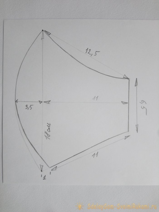 Подробный мастер-класс по изготовлению легкой удобной маски из футболки Подробный мастер-класс по изготовлению легкой удобной маски из футболки