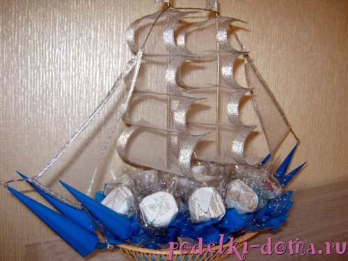 Шоколадница для будущего защитника Шоколадница для будущего защитника