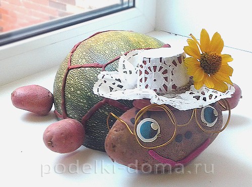 Поделки из тыквы Поделки из тыквы