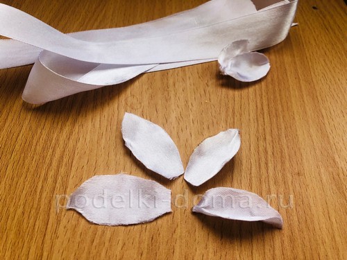 Пасхальная композиция из подручных материалов Пасхальная композиция из подручных материалов