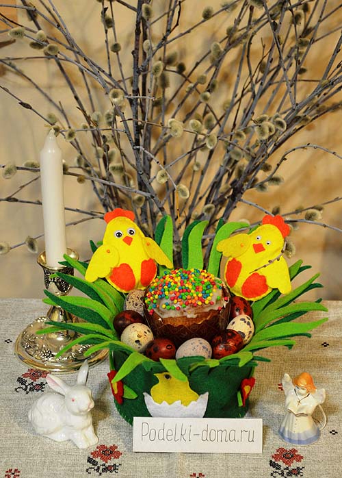 Пасхальный пакетик из картона Пасхальный пакетик из картона