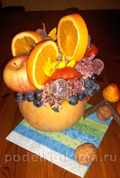 Поделки из тыквы Поделки из тыквы