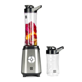 Лучшие блендеры 2023 года Лучшие блендеры 2023 года