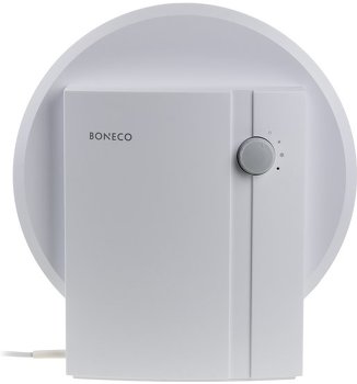 Лучшие мойки воздуха 2023 года