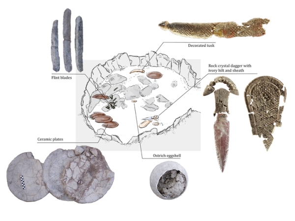 Насчитывающий 5000 лет «Мужчина из слоновой кости» удивил ученых: оказался леди